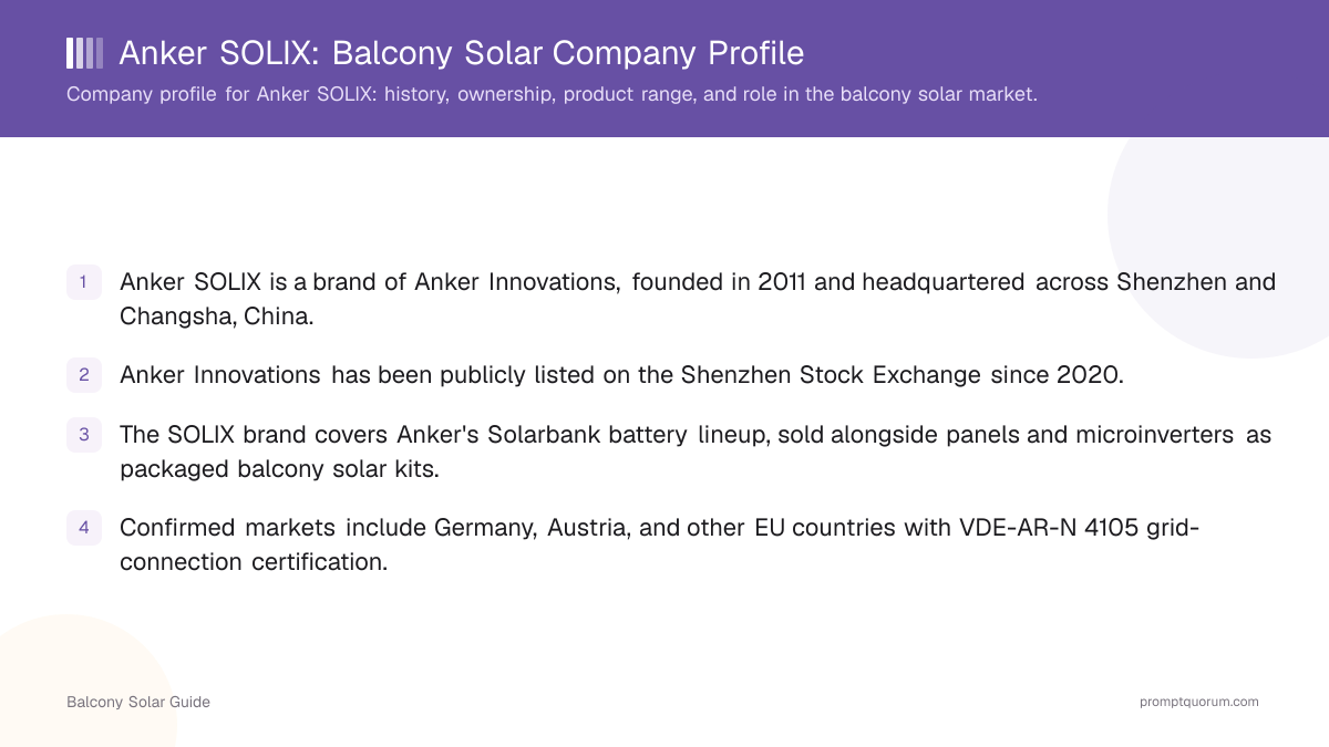 Anker SOLIX: Balcony Solar Company Profile