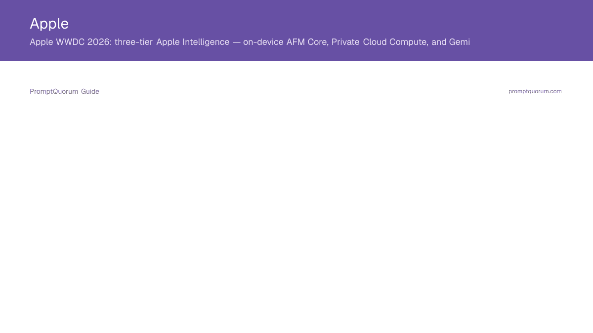 Apple's On-Device AI vs Real Local LLMs: What WWDC 2026 Actually Changed