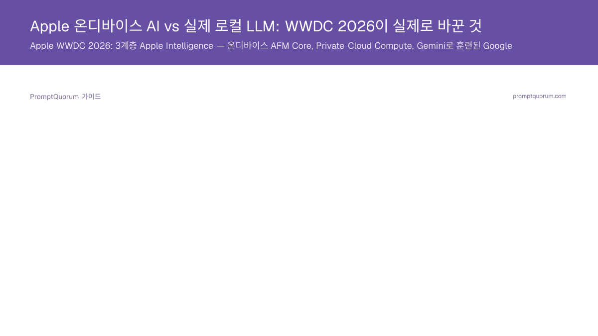 Apple 온디바이스 AI vs 실제 로컬 LLM: WWDC 2026이 실제로 바꾼 것