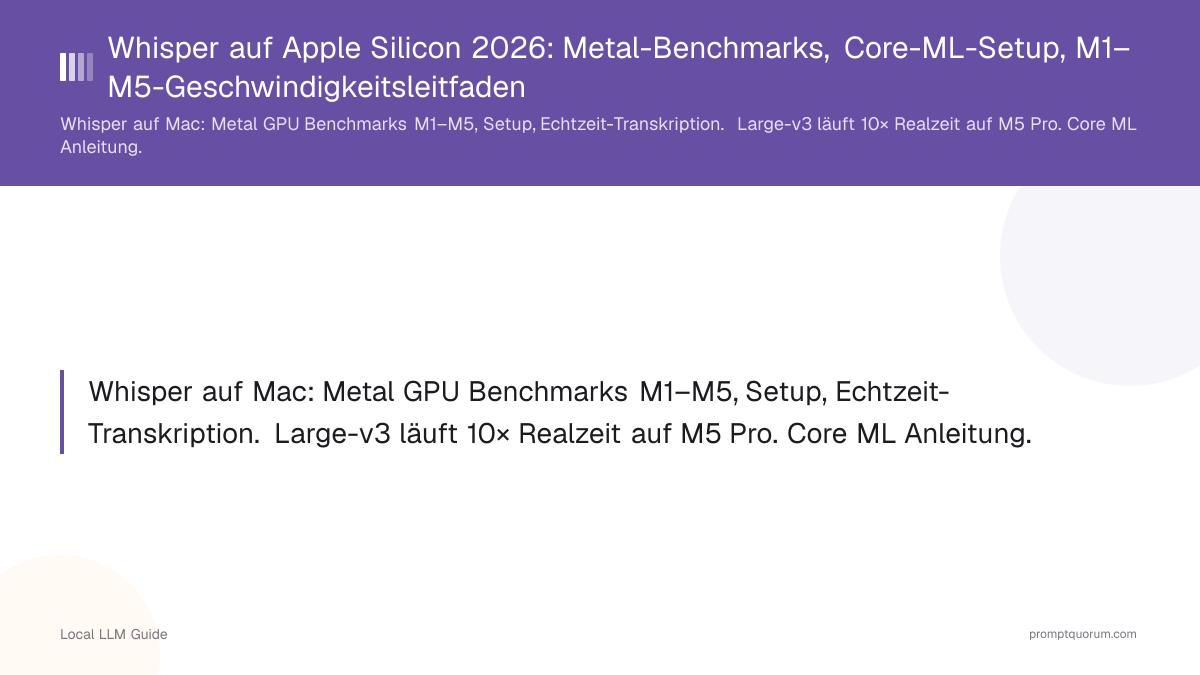 Whisper auf Apple Silicon 2026: Metal-Benchmarks, Core-ML-Setup, M1–M5-Geschwindigkeitsleitfaden