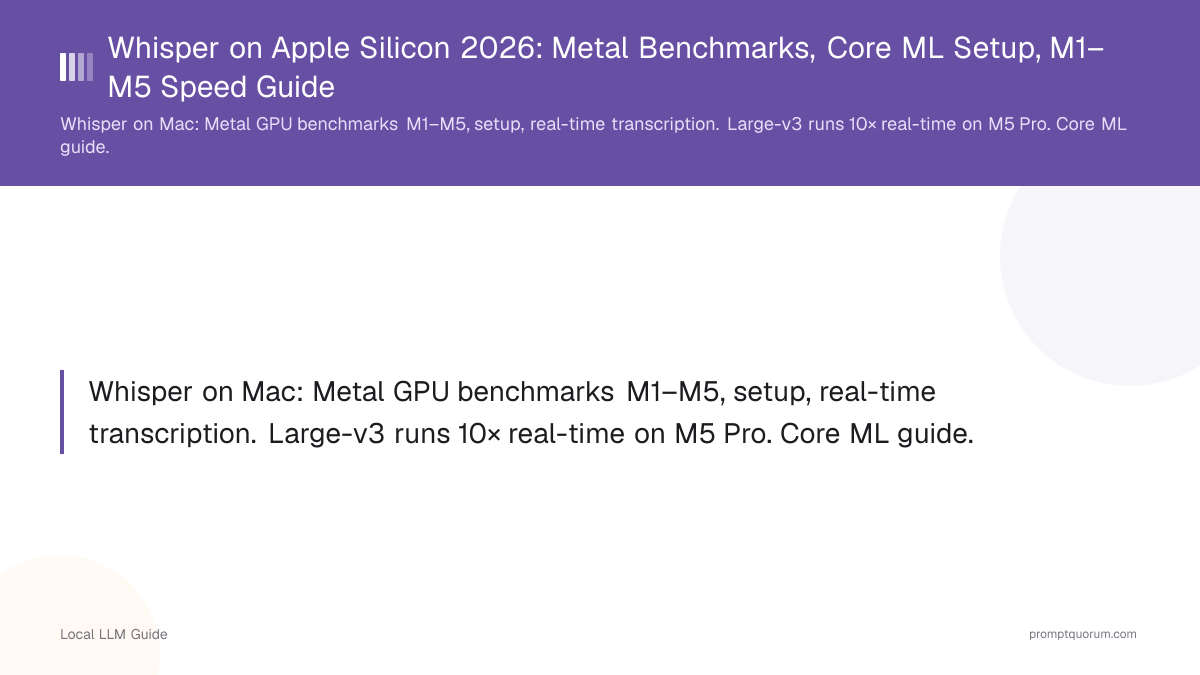 Whisper on Apple Silicon 2026: Metal Benchmarks, Core ML Setup, M1–M5 Speed Guide