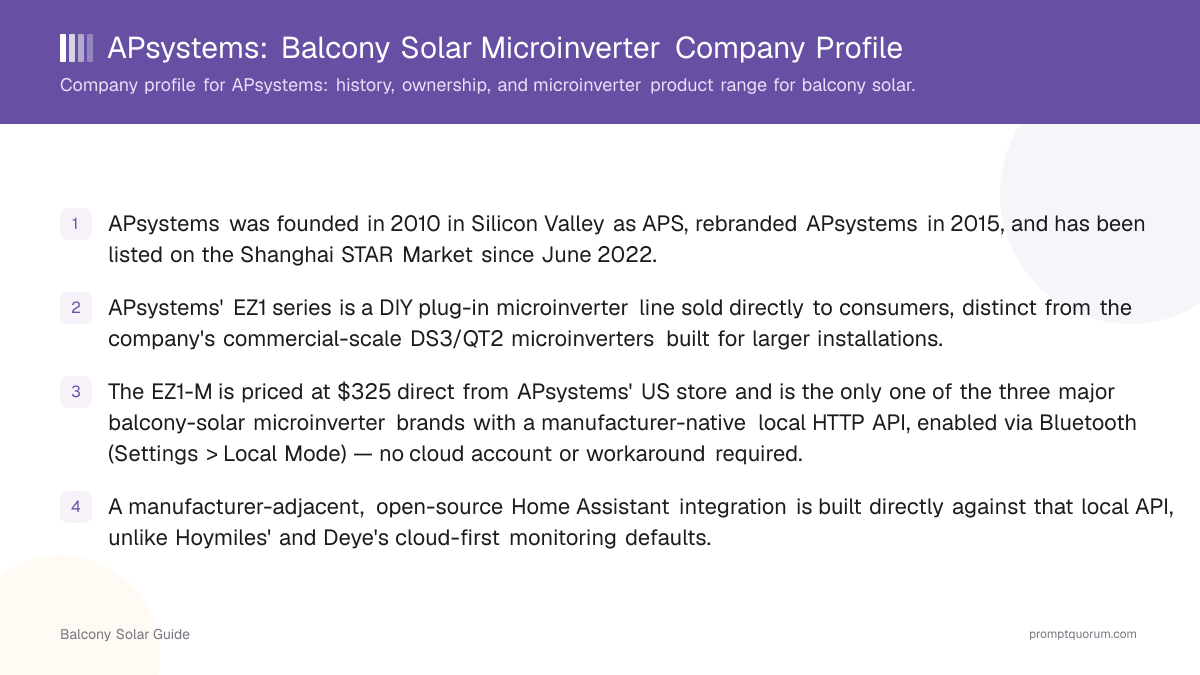 APsystems: Balcony Solar Microinverter Company Profile