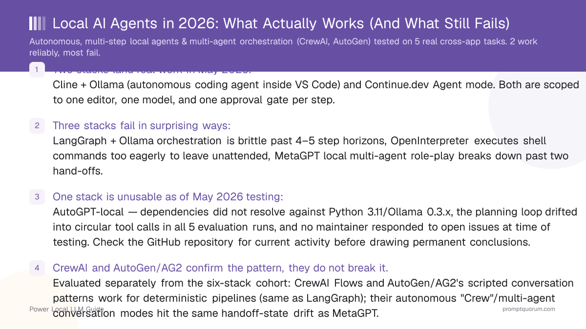 Local AI Agents in 2026: What Actually Works (And What Still Fails)