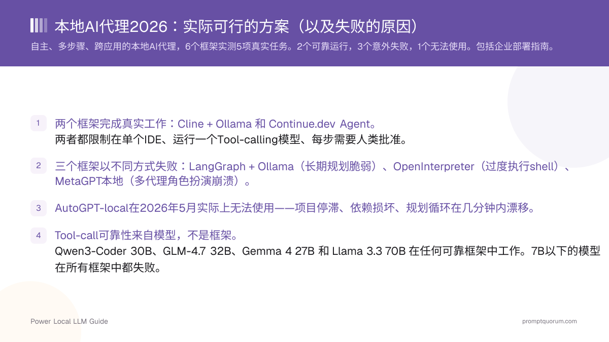 本地AI代理2026:实际可行的方案(以及失败的原因)