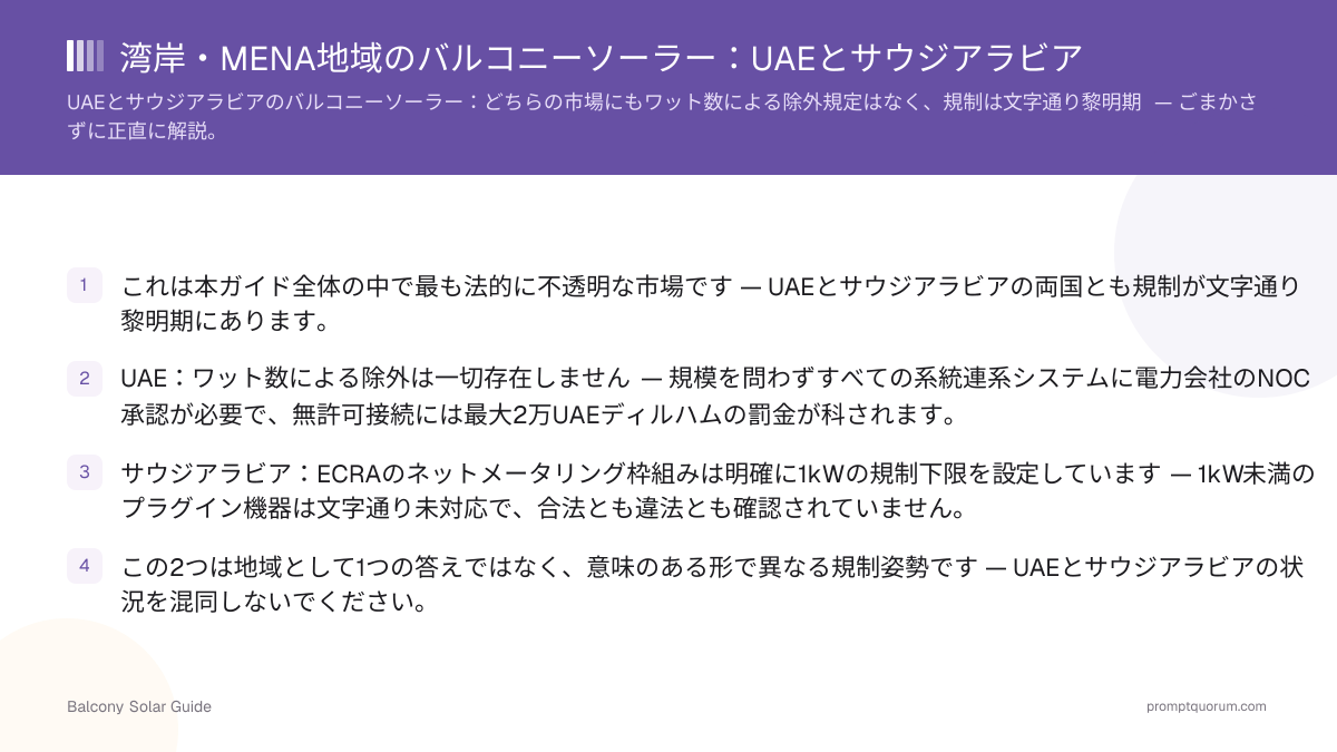 湾岸・MENA地域のバルコニーソーラー:UAEとサウジアラビア
