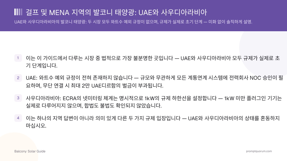 걸프 및 MENA 지역의 발코니 태양광: UAE와 사우디아라비아
