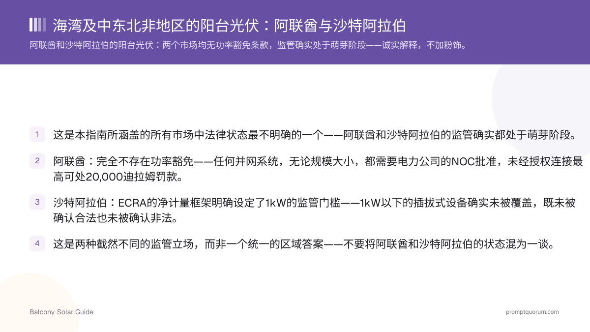 海湾及中东北非地区的阳台光伏:阿联酋与沙特阿拉伯