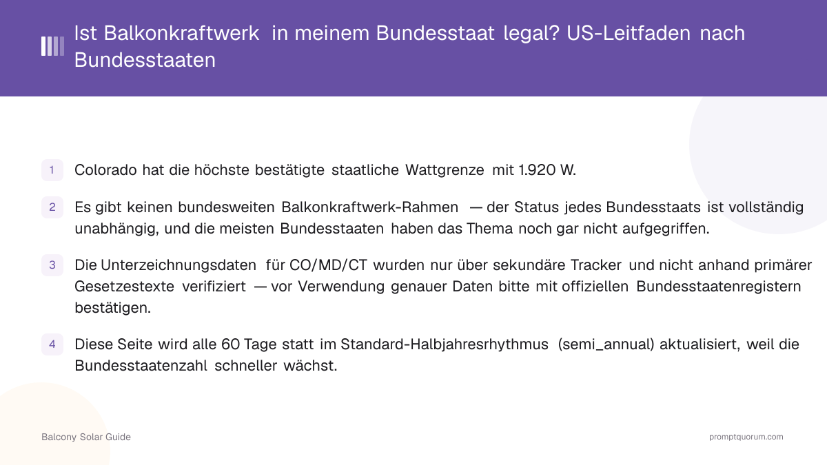 Ist Balkonkraftwerk in meinem Bundesstaat legal? US-Leitfaden nach Bundesstaaten