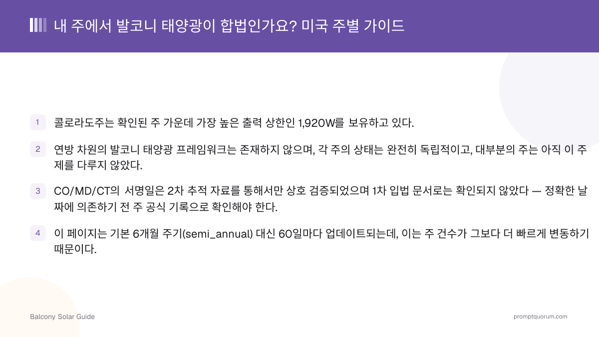 내 주에서 발코니 태양광이 합법인가요? 미국 주별 가이드