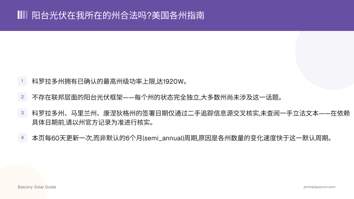 阳台光伏在我所在的州合法吗?美国各州指南