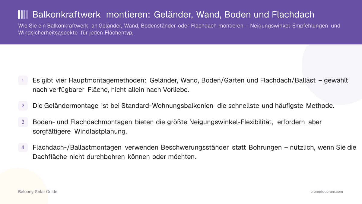Balkonkraftwerk montieren: Geländer, Wand, Boden und Flachdach