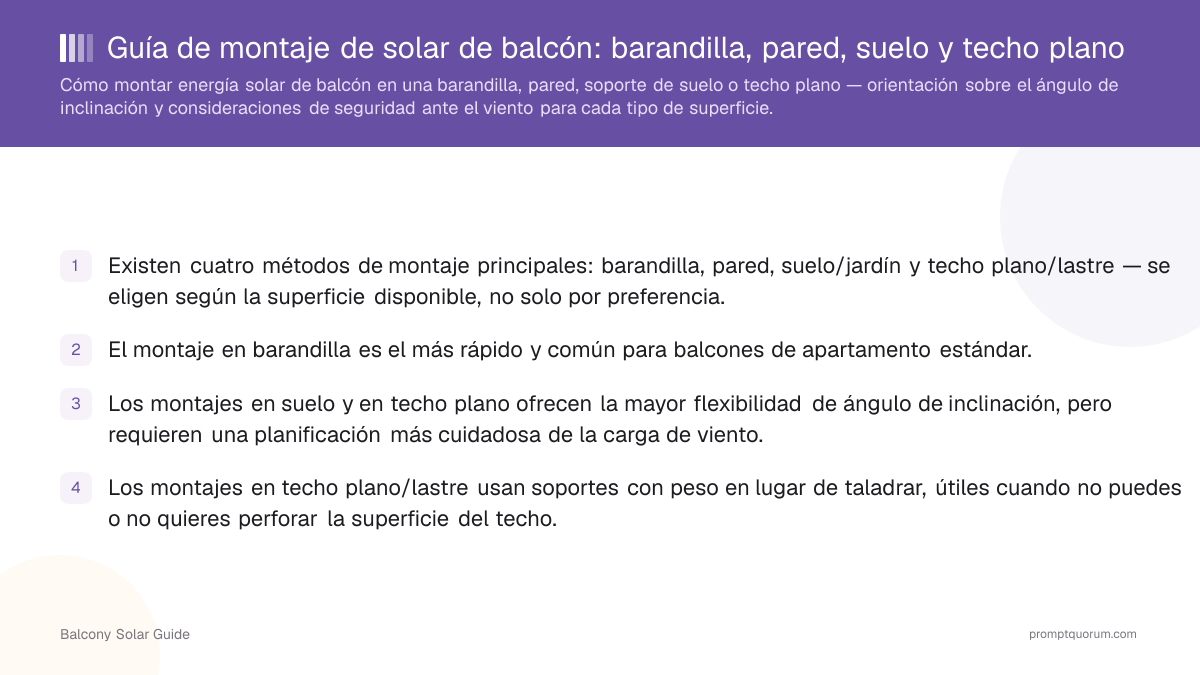 Guía de montaje de solar de balcón: barandilla, pared, suelo y techo plano