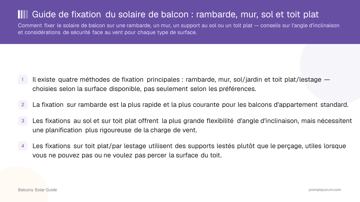 Guide de fixation du solaire de balcon : rambarde, mur, sol et toit plat
