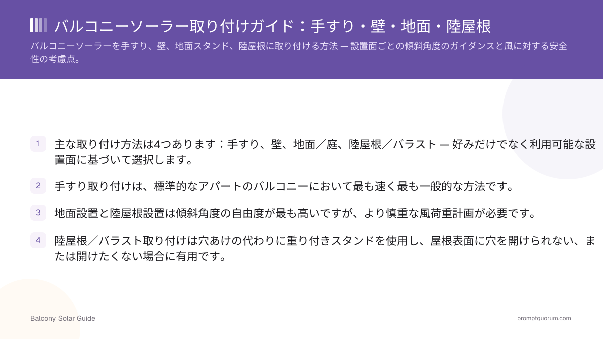 バルコニーソーラー取り付けガイド:手すり・壁・地面・陸屋根