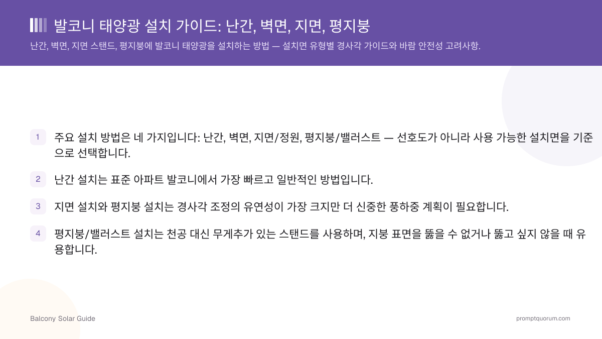 발코니 태양광 설치 가이드: 난간, 벽면, 지면, 평지붕