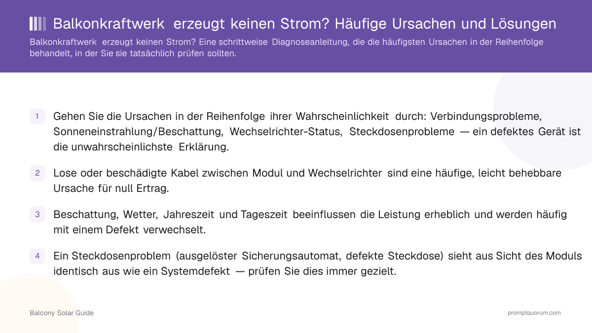 Balkonkraftwerk erzeugt keinen Strom? Häufige Ursachen und Lösungen