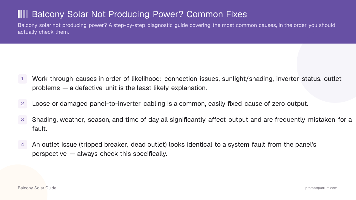 Balcony Solar Not Producing Power? Common Fixes