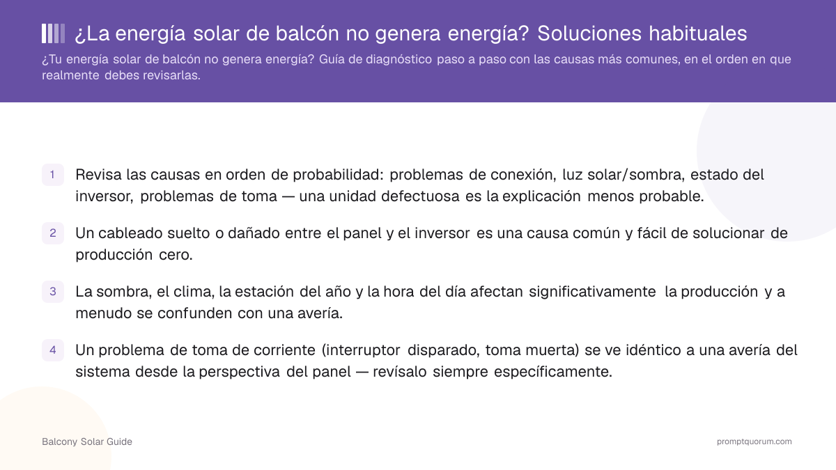 ¿La energía solar de balcón no genera energía? Soluciones habituales