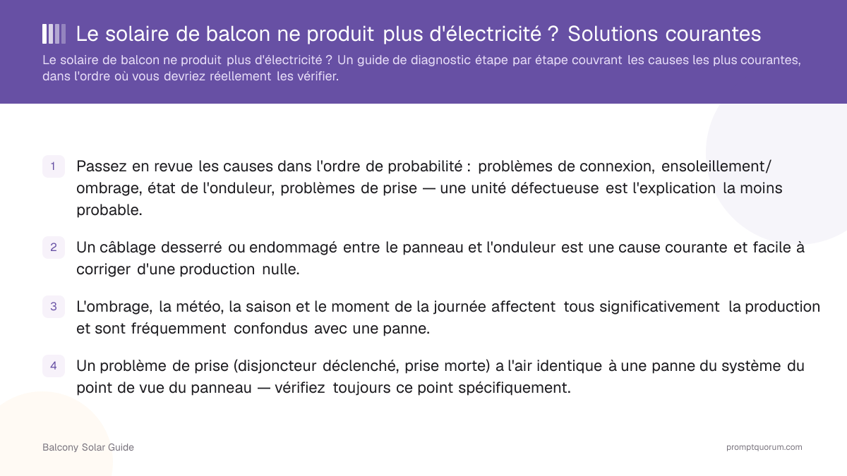 Le solaire de balcon ne produit plus d'électricité ? Solutions courantes