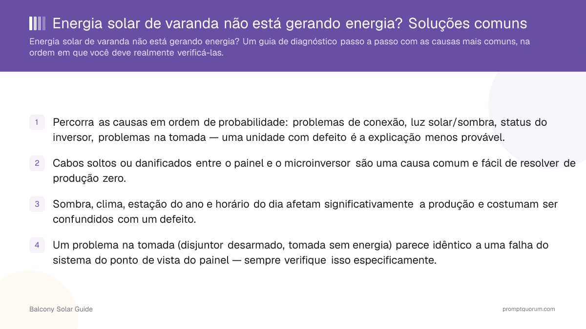 Energia solar de varanda não está gerando energia? Soluções comuns