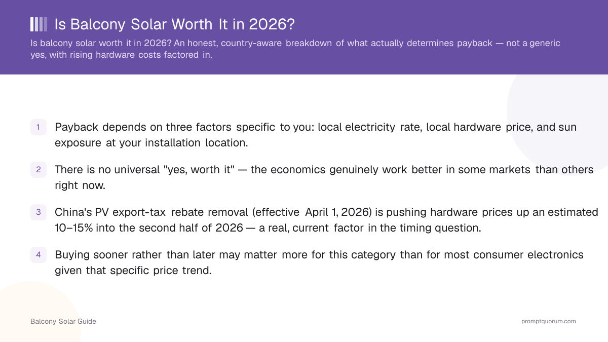 Is Balcony Solar Worth It in 2026?