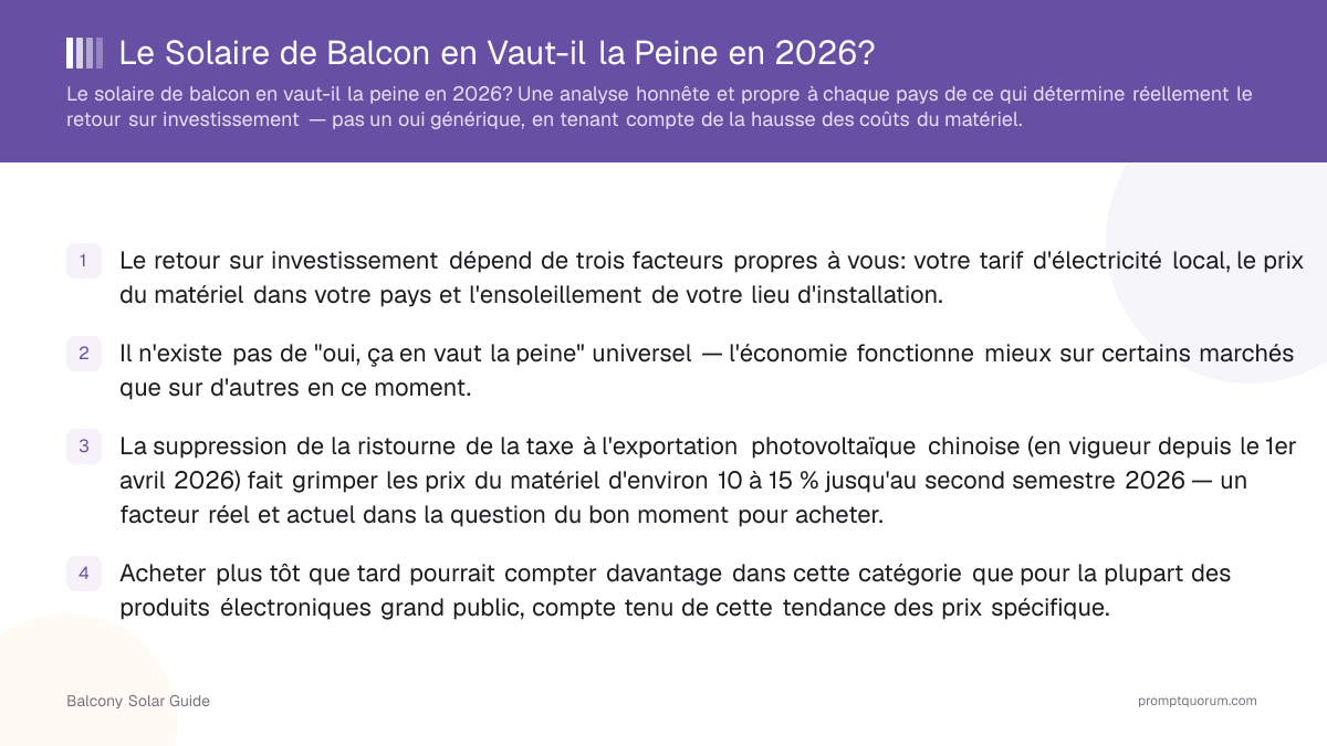 Le Solaire de Balcon en Vaut-il la Peine en 2026?