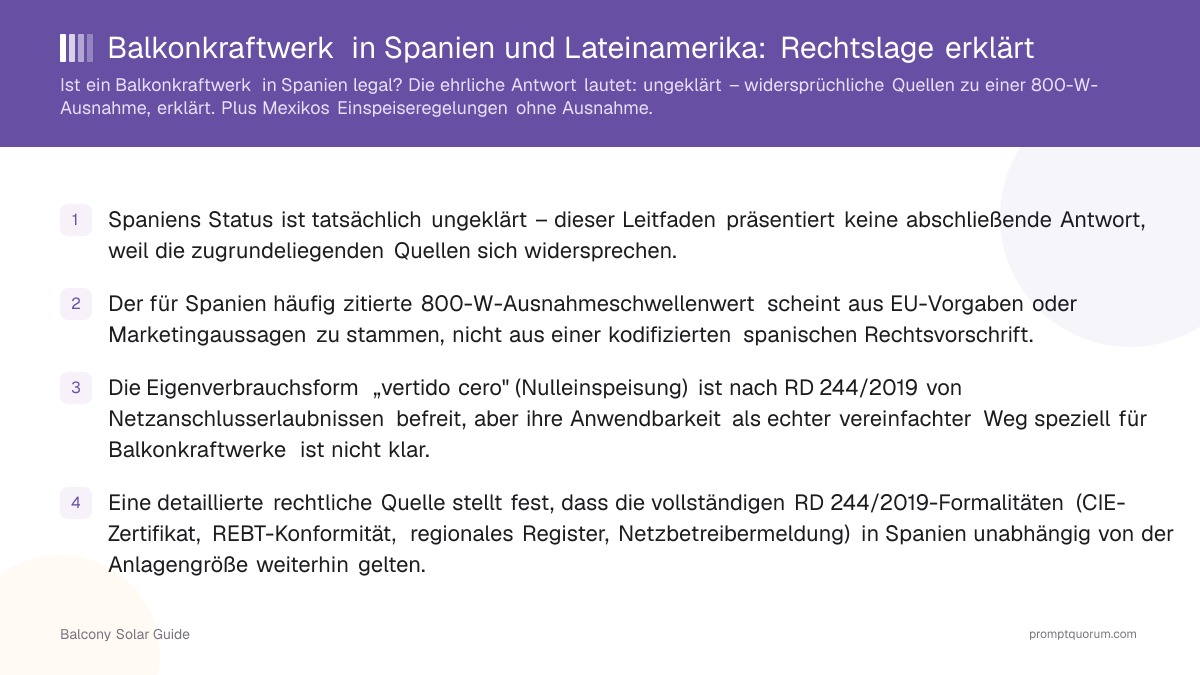 Balkonkraftwerk in Spanien und Lateinamerika: Rechtslage erklärt