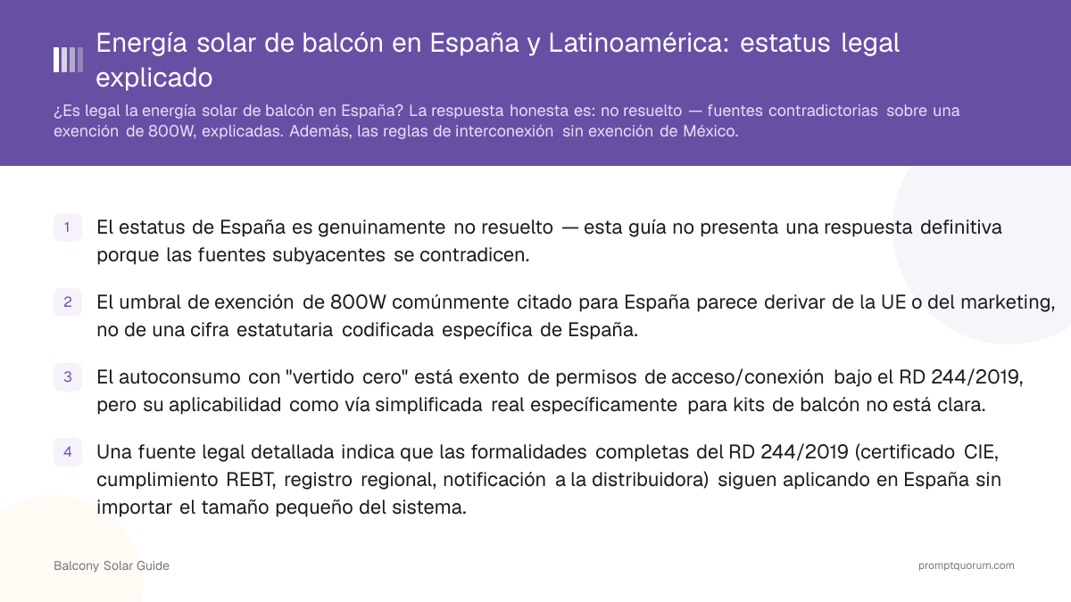 Energía solar de balcón en España y Latinoamérica: estatus legal explicado
