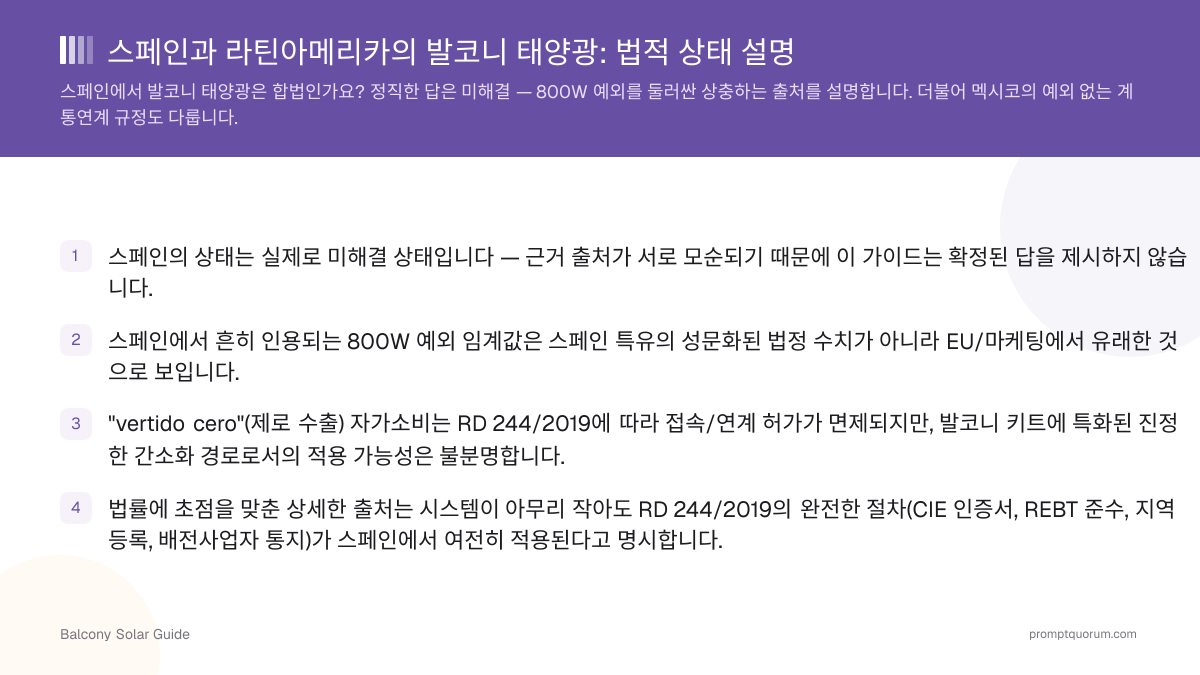 스페인과 라틴아메리카의 발코니 태양광: 법적 상태 설명