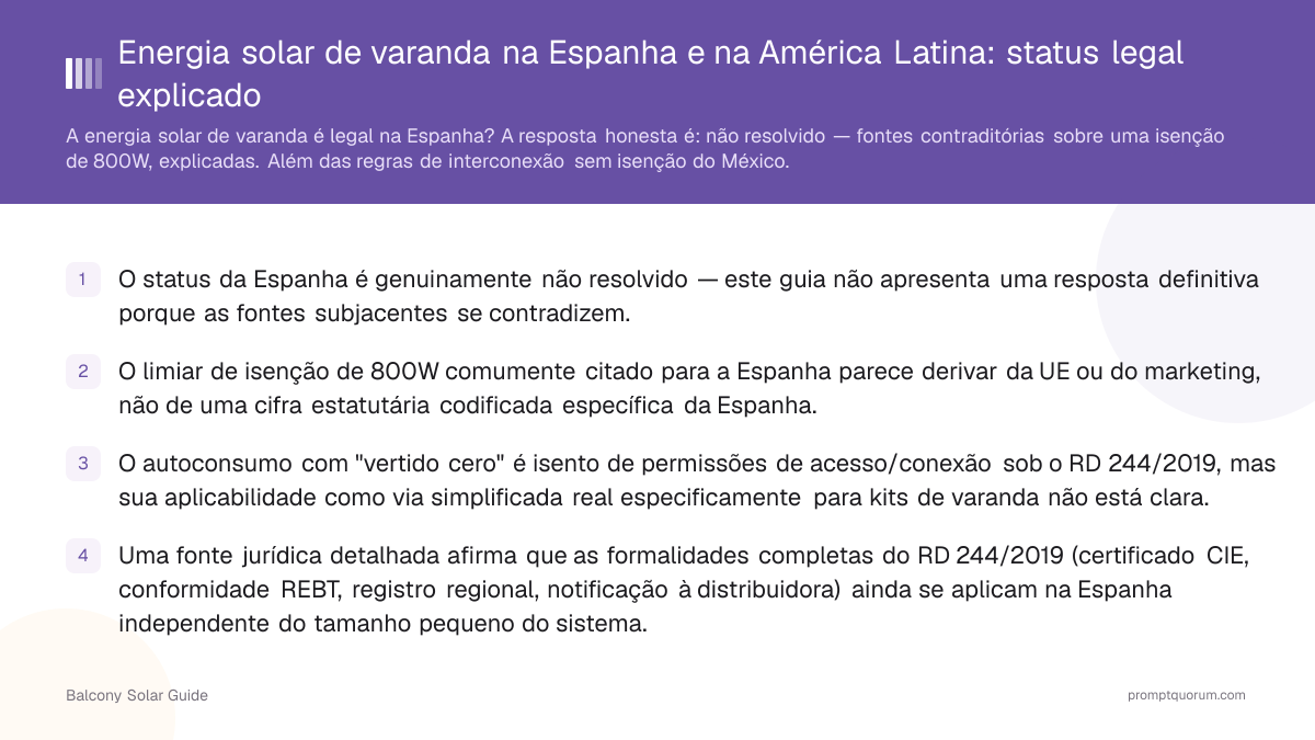 Energia solar de varanda na Espanha e na América Latina: status legal explicado