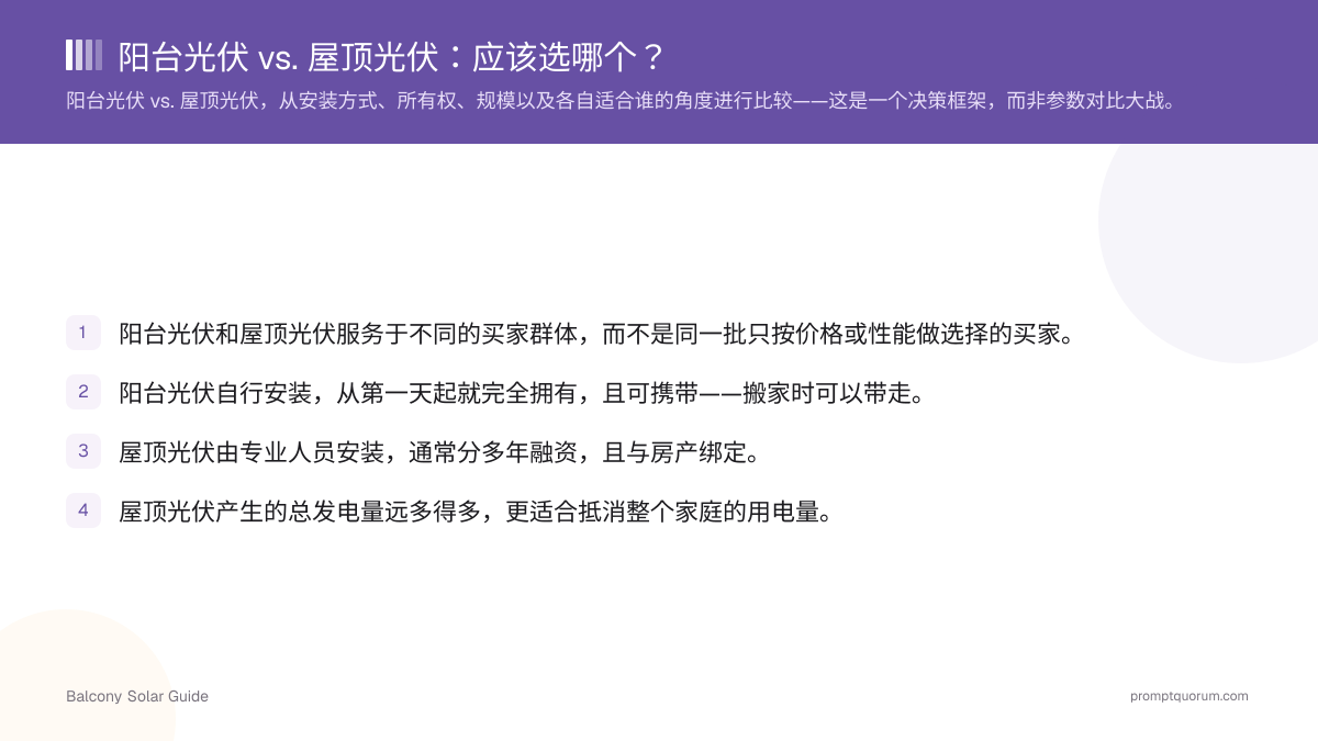 阳台光伏 vs. 屋顶光伏:应该选哪个?