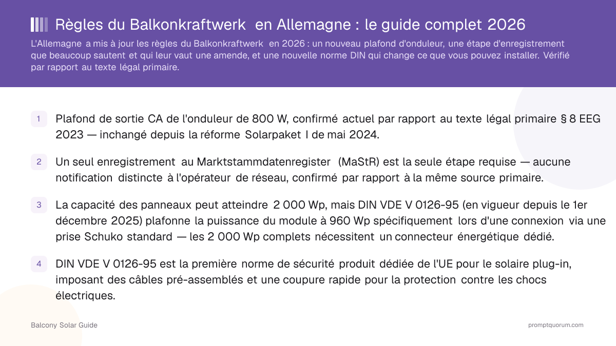 Règles du Balkonkraftwerk en Allemagne : le guide complet 2026