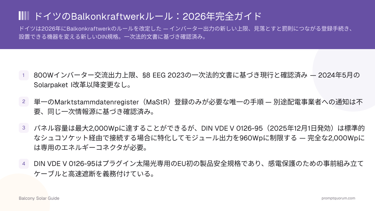 ドイツのBalkonkraftwerkルール:2026年完全ガイド