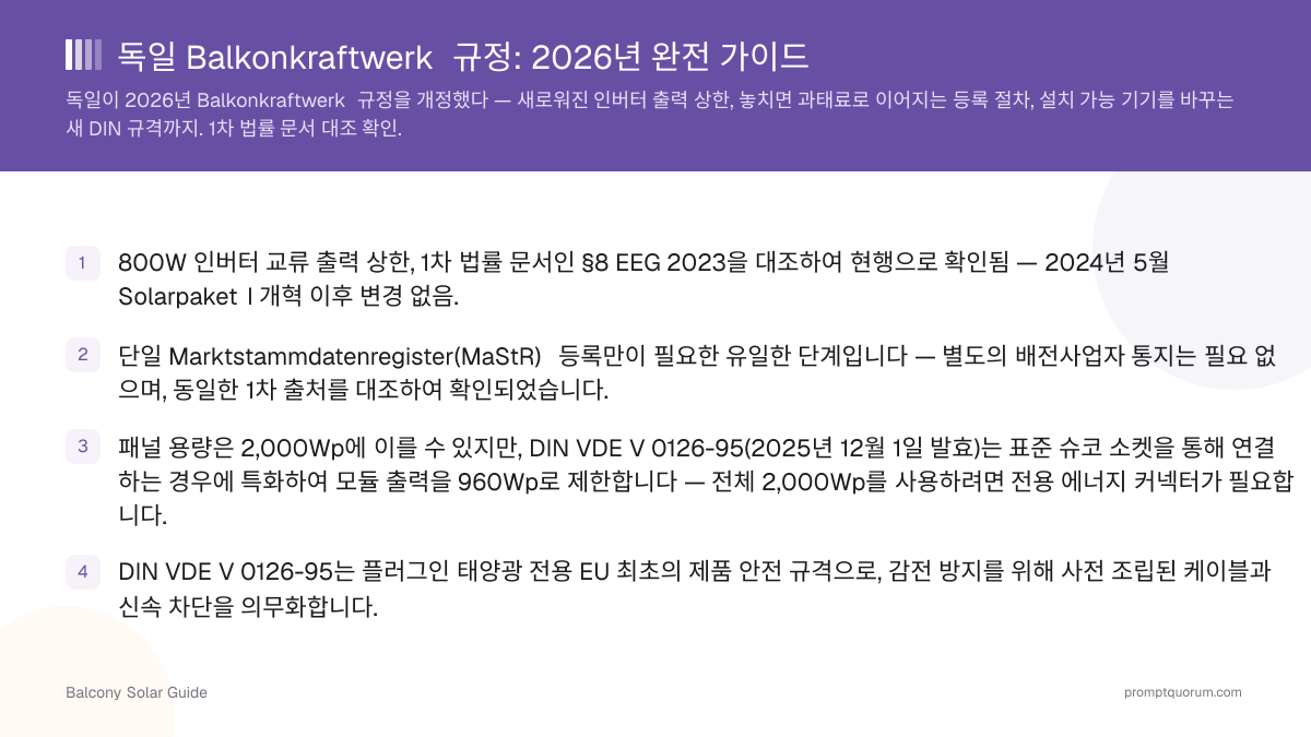 독일 Balkonkraftwerk 규정: 2026년 완전 가이드