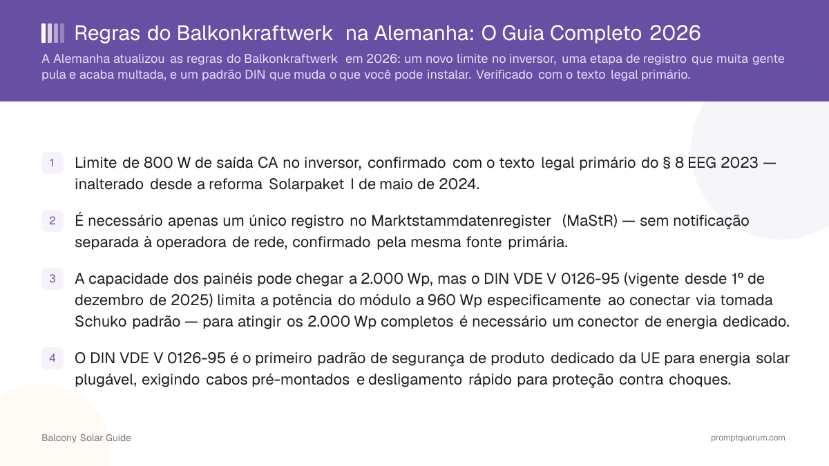 Regras do Balkonkraftwerk na Alemanha: O Guia Completo 2026
