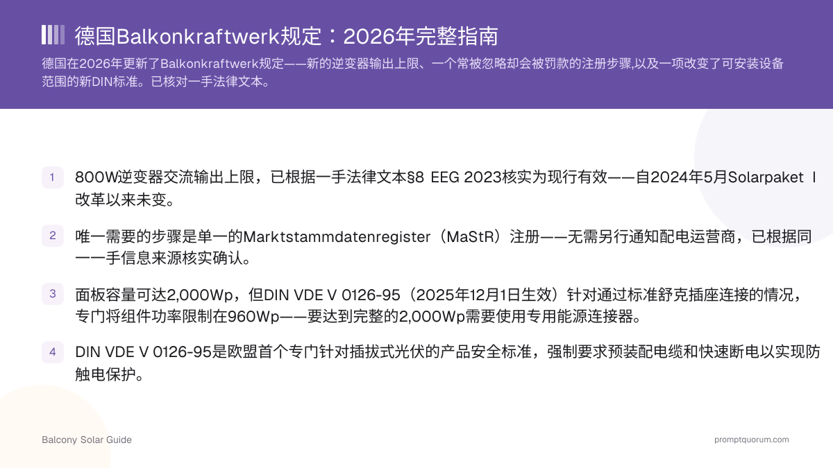 德国Balkonkraftwerk规定:2026年完整指南