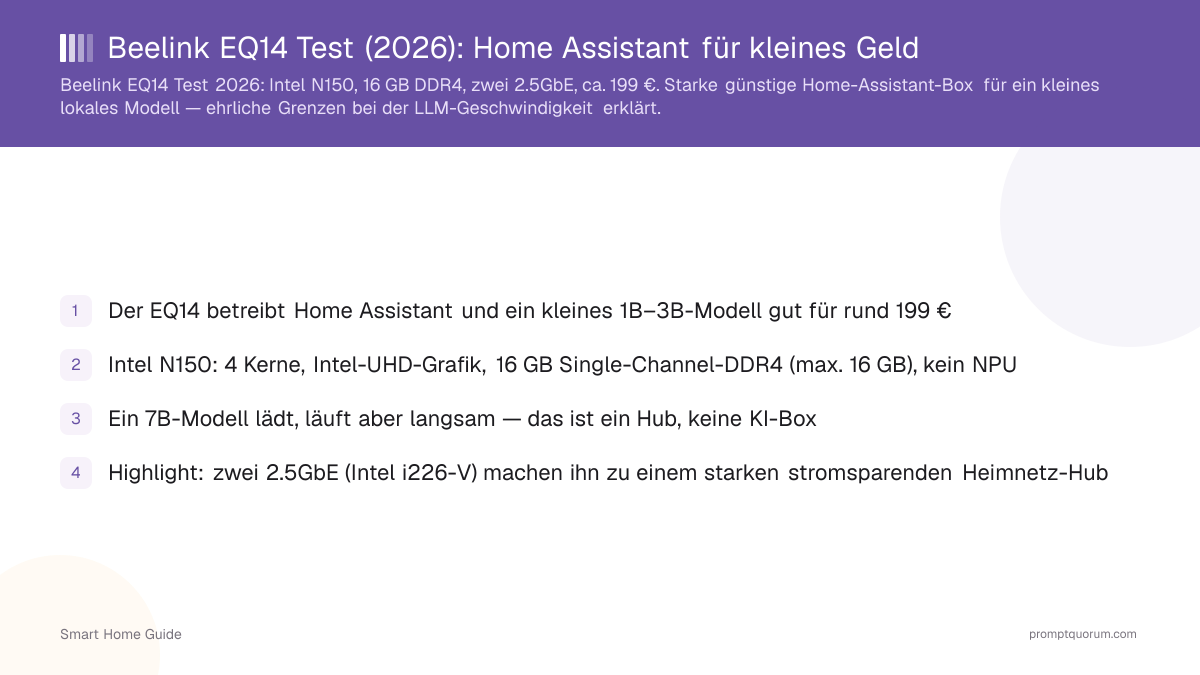 Beelink EQ14 Test (2026): Home Assistant für kleines Geld