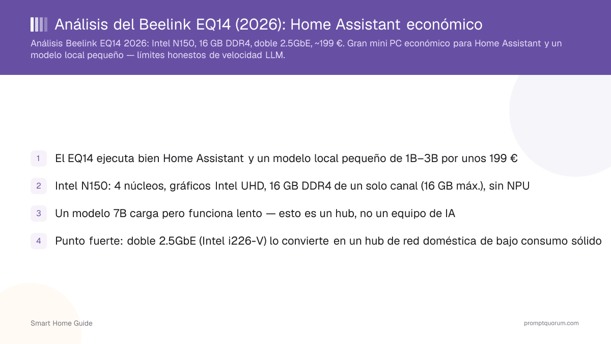 Análisis del Beelink EQ14 (2026): Home Assistant económico