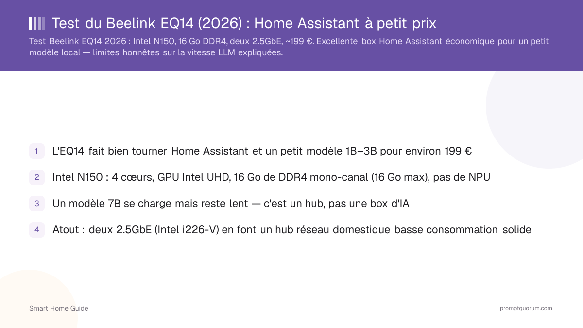 Test du Beelink EQ14 (2026) : Home Assistant à petit prix