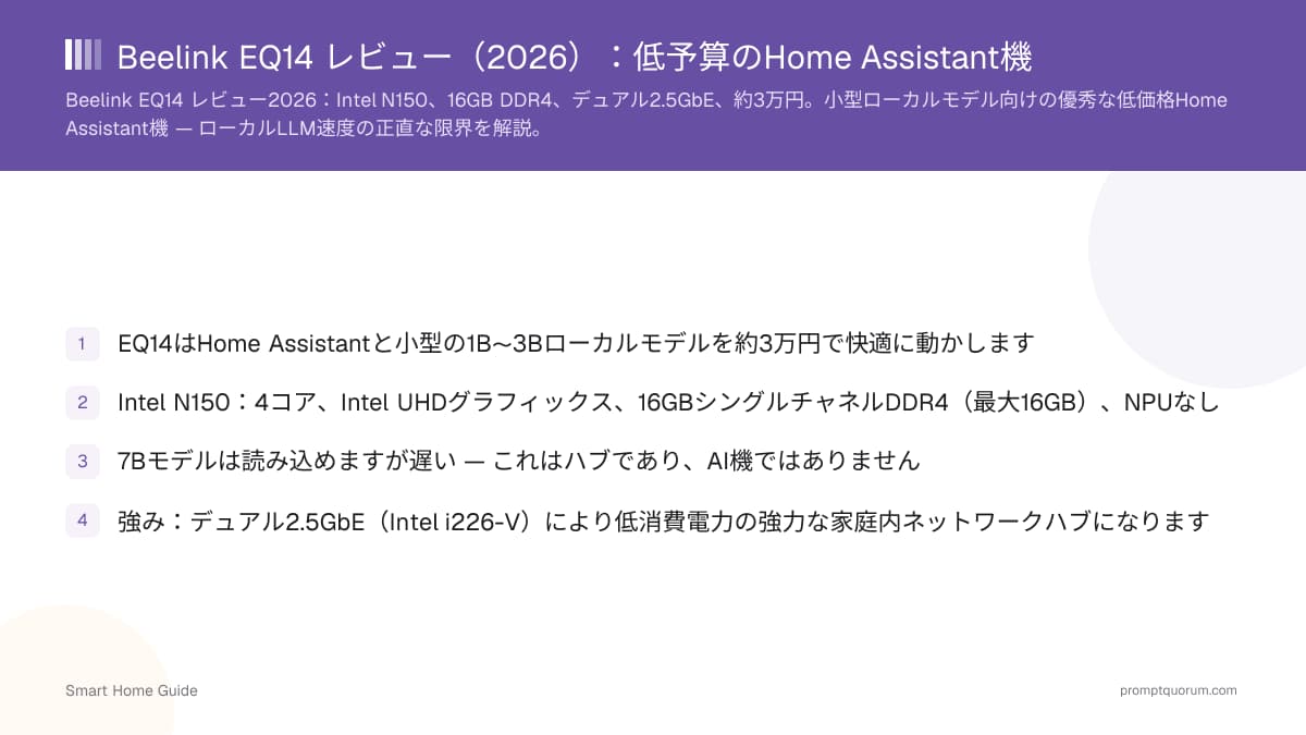 Beelink EQ14 レビュー(2026):低予算のHome Assistant機