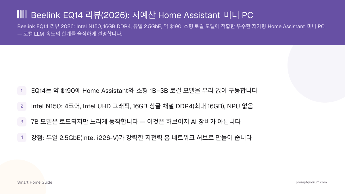 Beelink EQ14 리뷰(2026): 저예산 Home Assistant 미니 PC