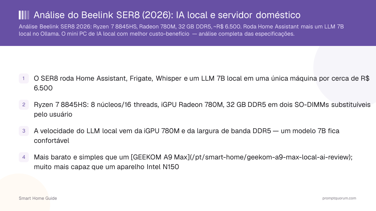 Análise do Beelink SER8 (2026): IA local e servidor doméstico