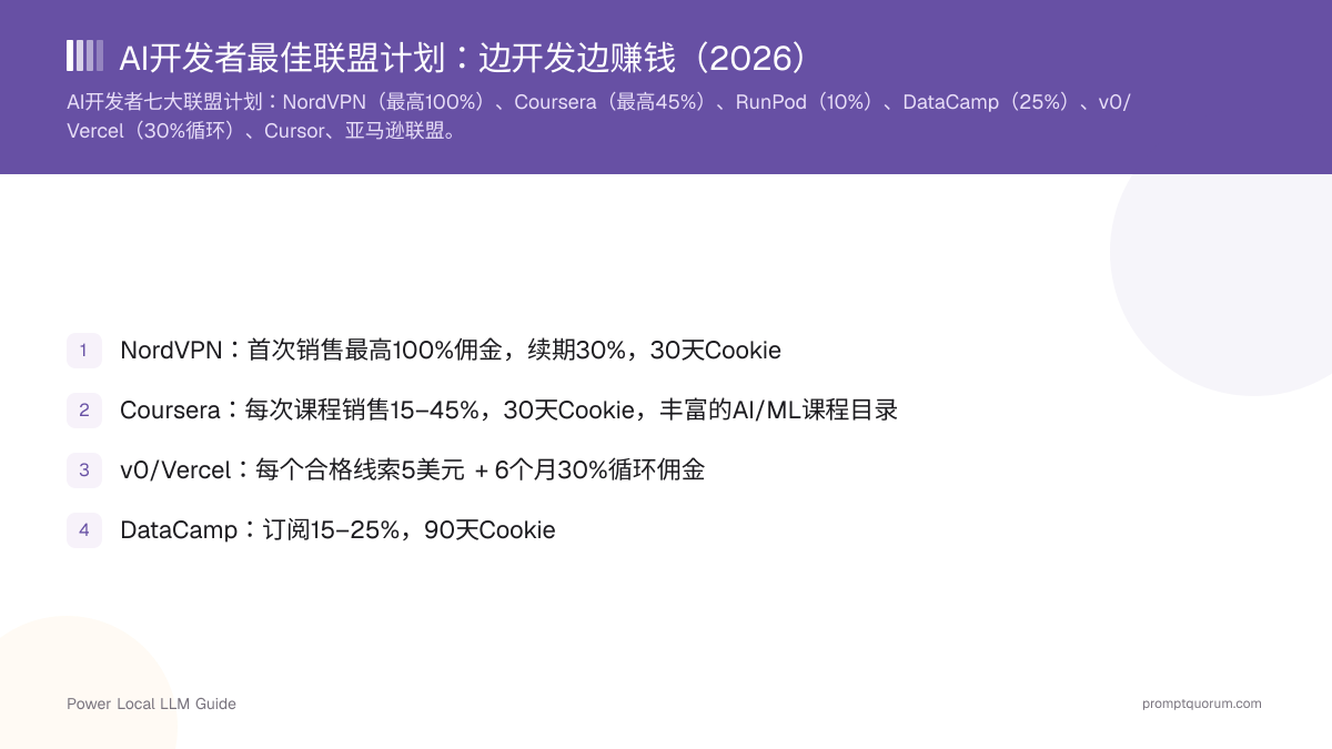 AI开发者最佳联盟计划:边开发边赚钱(2026)