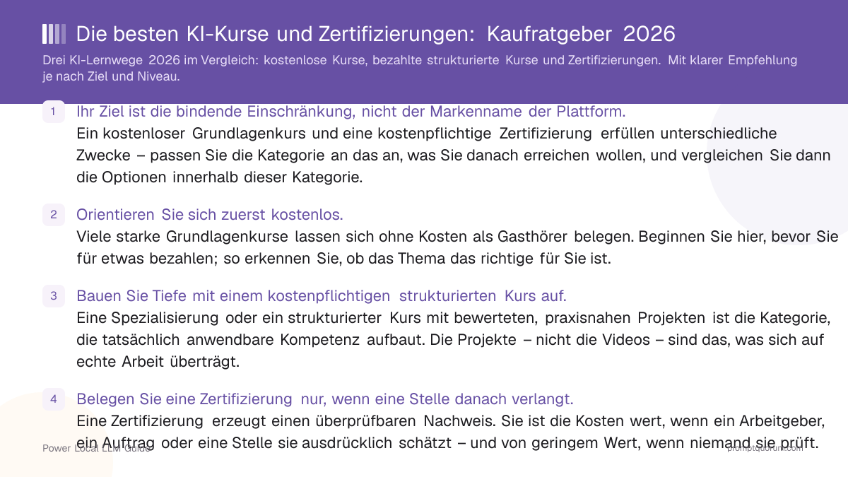 Die besten KI-Kurse und Zertifizierungen: Kaufratgeber 2026