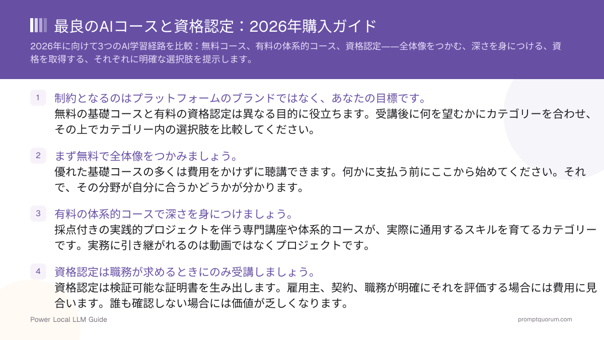 最良のAIコースと資格認定:2026年購入ガイド