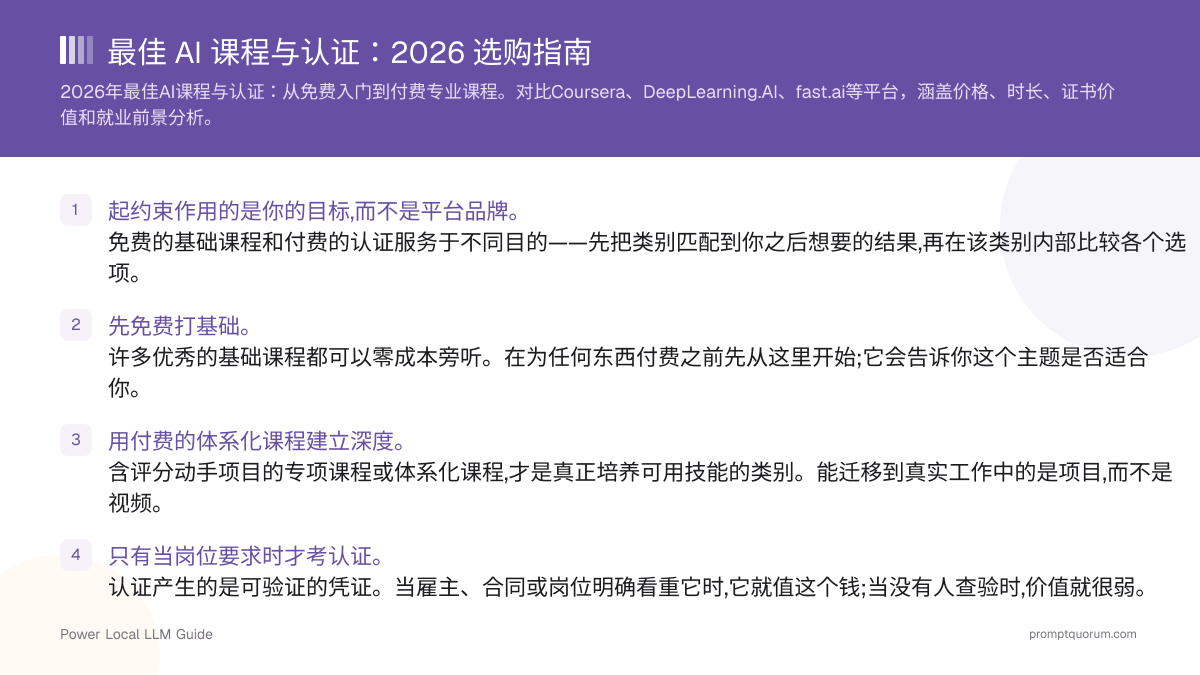 最佳 AI 课程与认证:2026 选购指南
