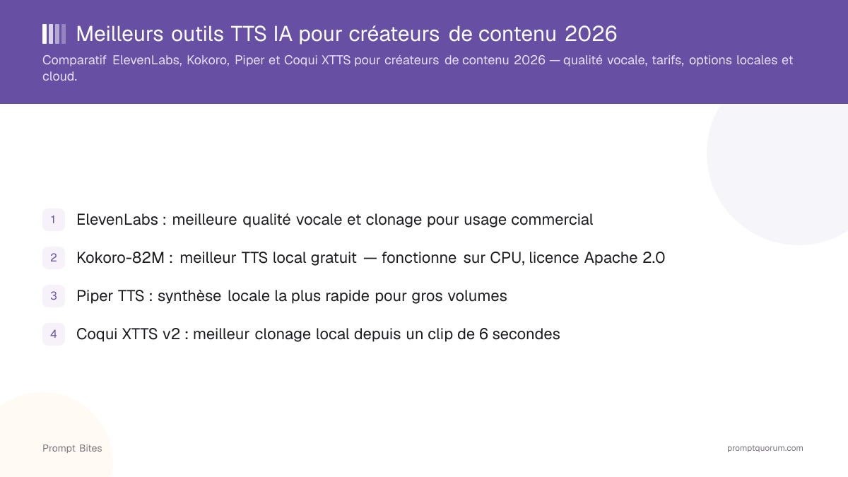 Meilleurs outils TTS IA pour créateurs de contenu 2026
