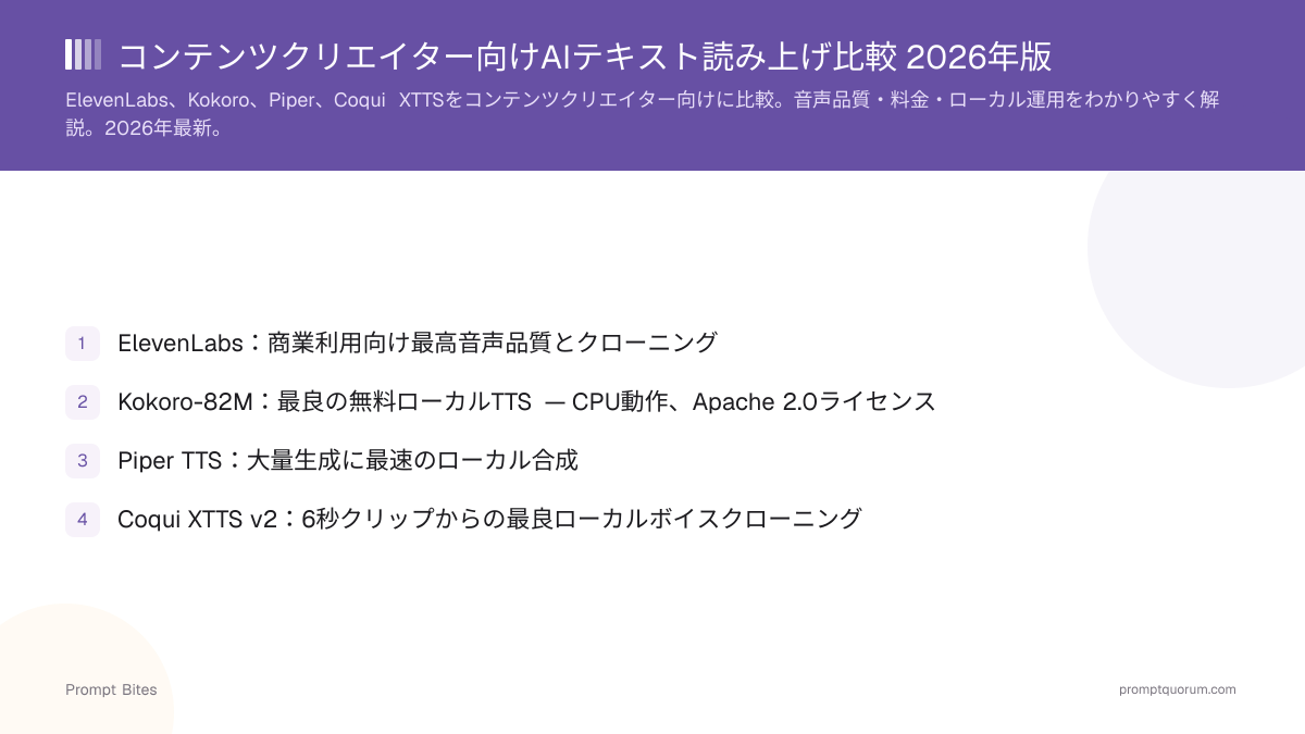 コンテンツクリエイター向けAIテキスト読み上げ比較 2026年版