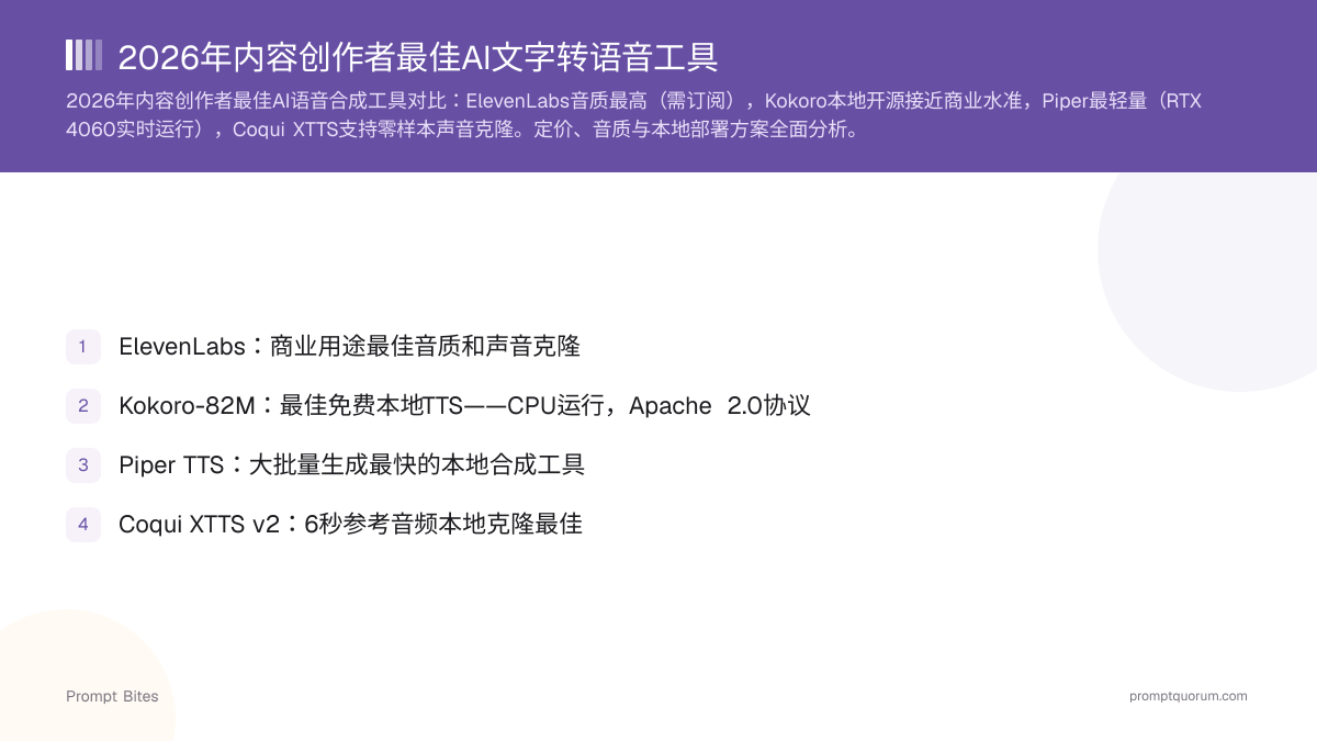 2026年内容创作者最佳AI文字转语音工具