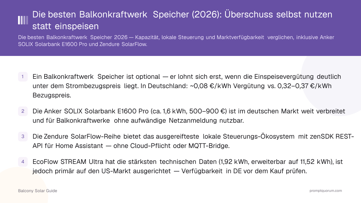 Die besten Balkonkraftwerk Speicher (2026): Überschuss selbst nutzen statt einspeisen
